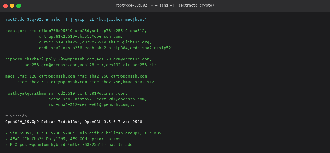 SSH crypto effective config