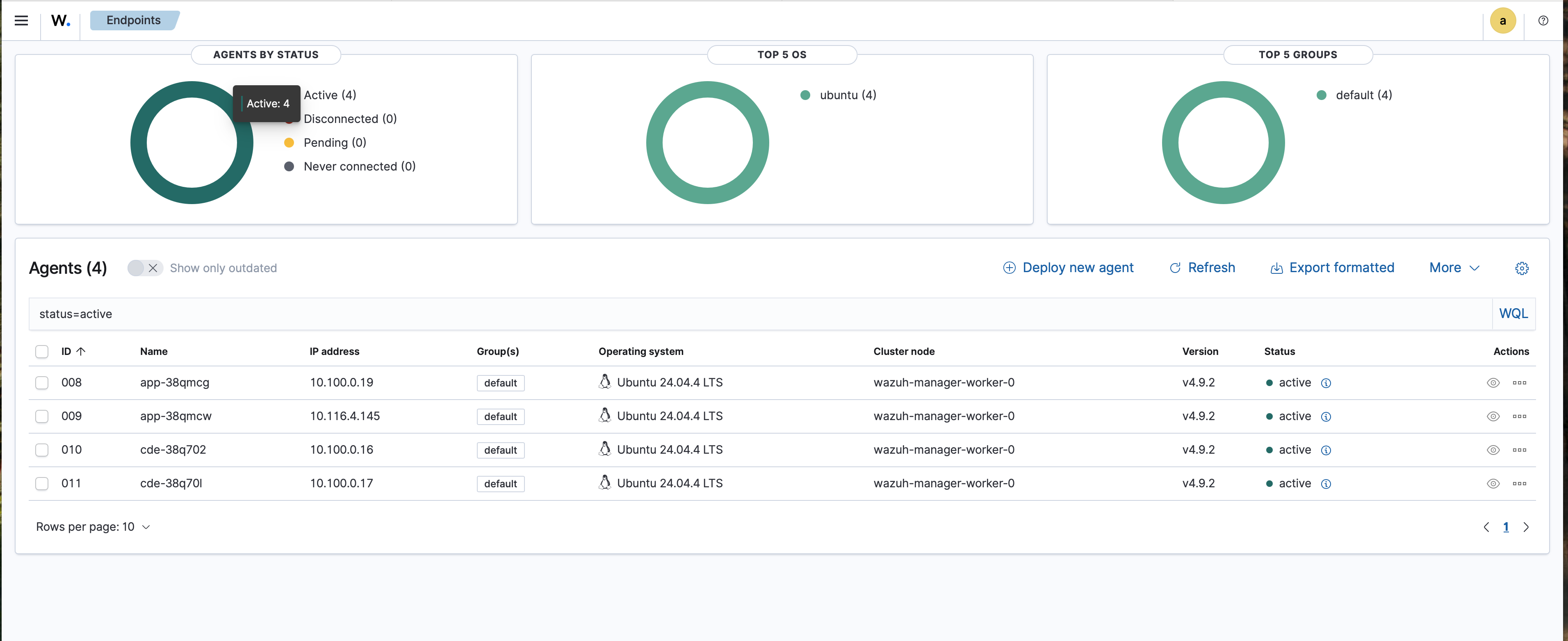 Endpoints list with 4 agents Active