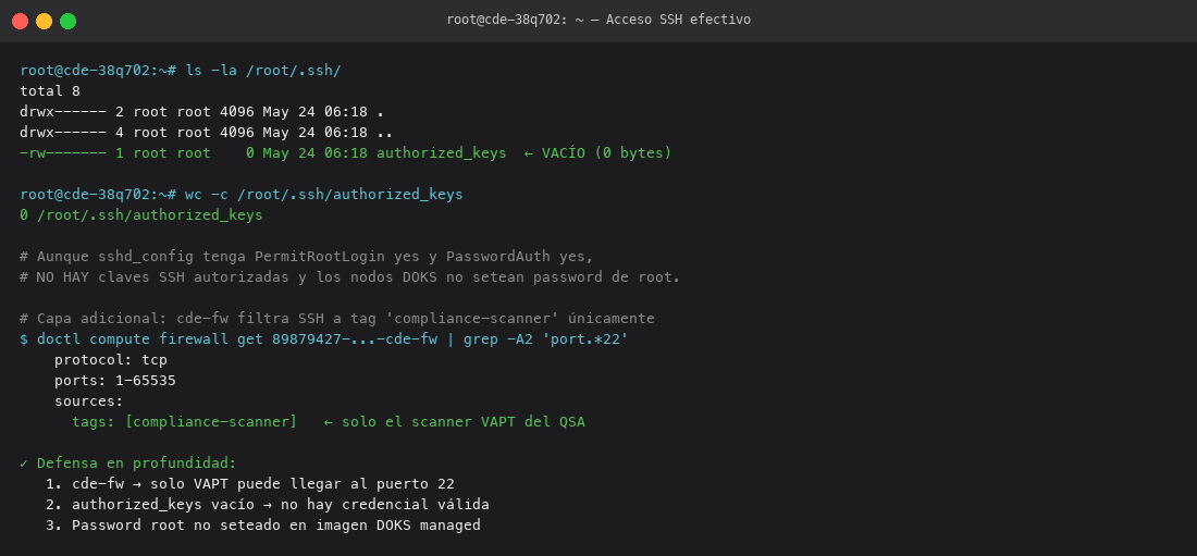 SSH defense in depth