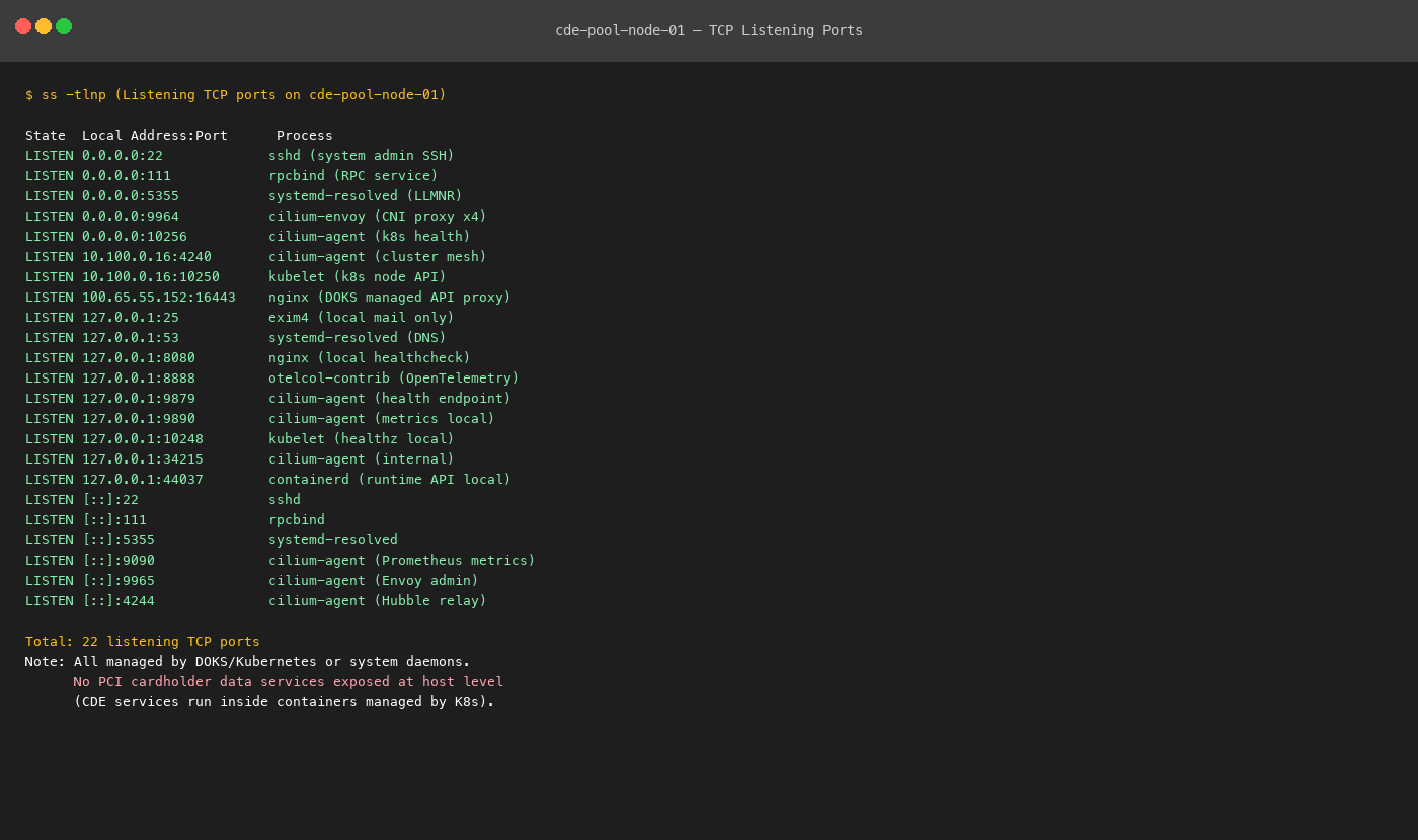 Puertos TCP listening en cde-pool-node-01