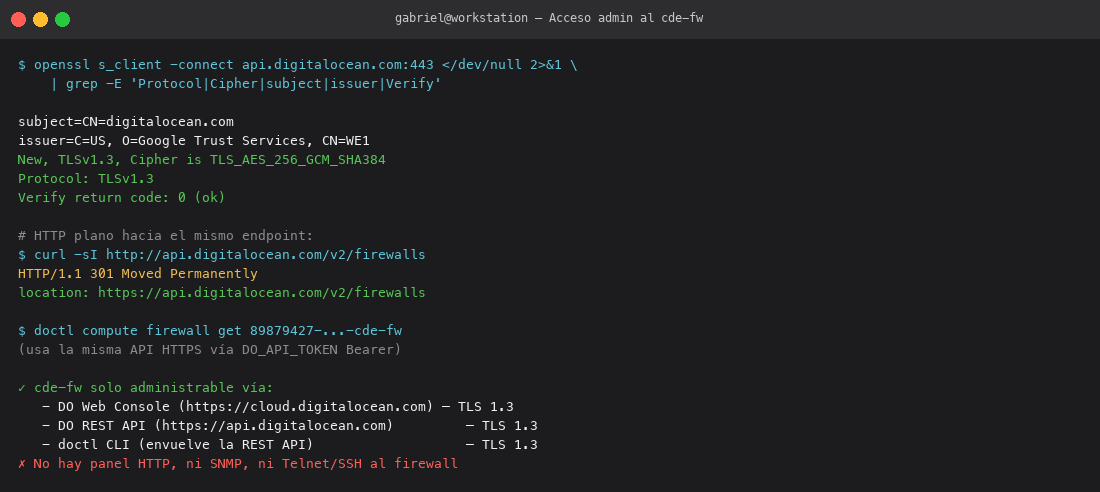 DO API TLS evidence