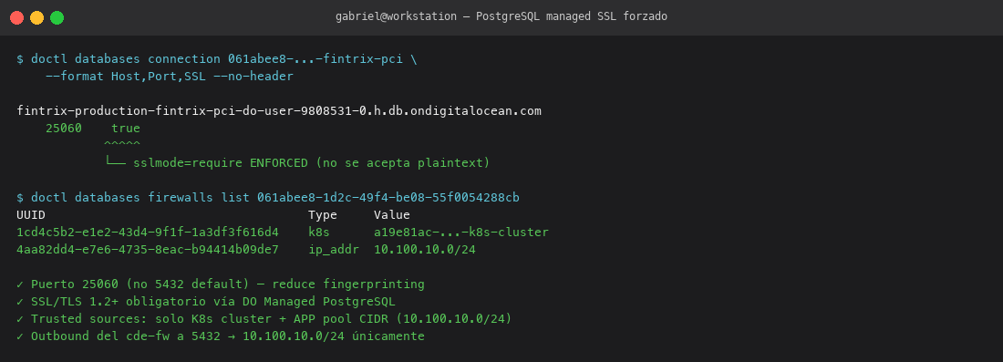 PostgreSQL SSL required