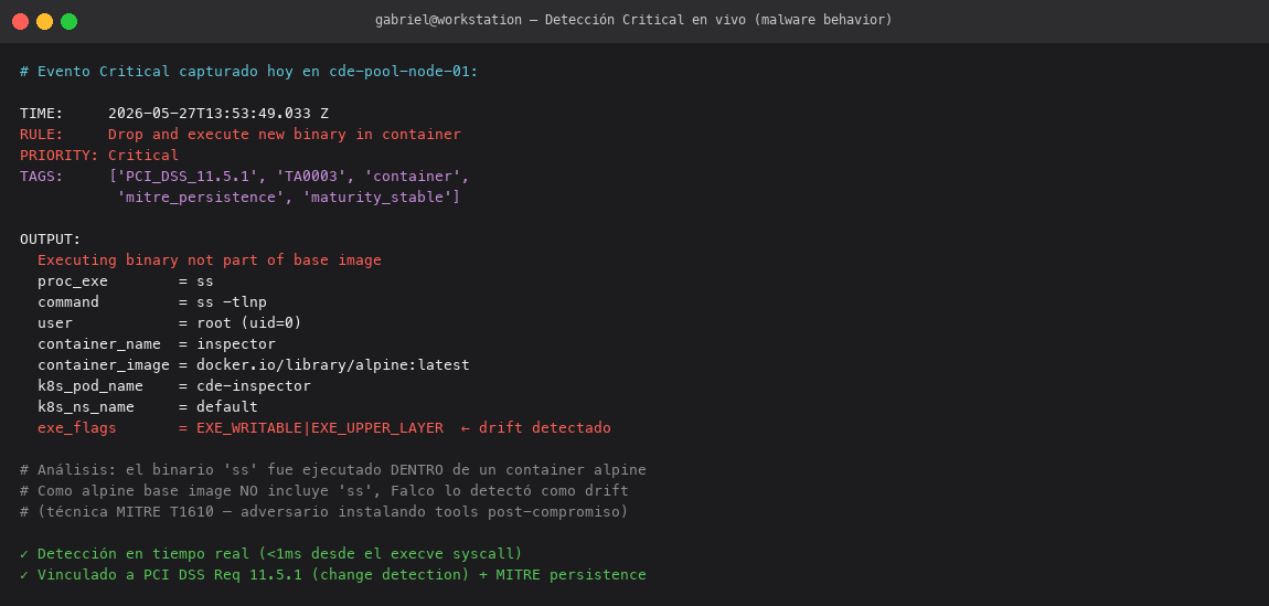 Critical malware detection