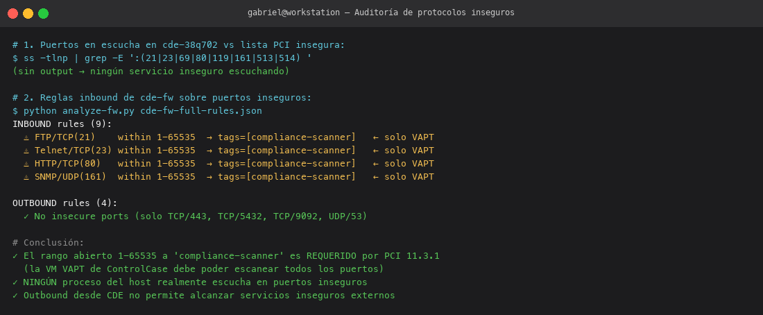 Insecure protocols absent