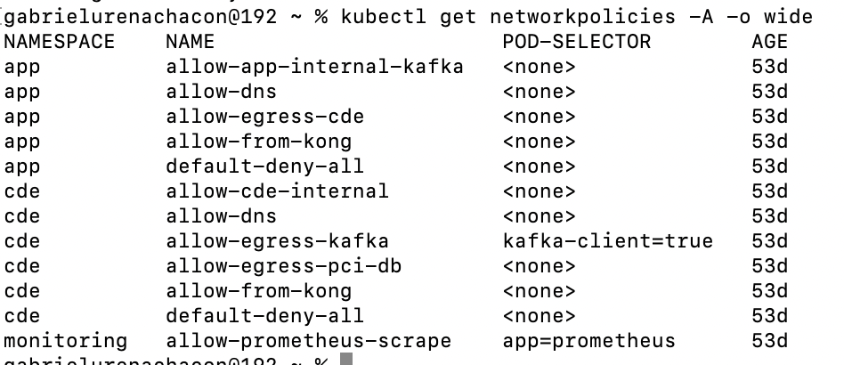 K8s NetworkPolicies