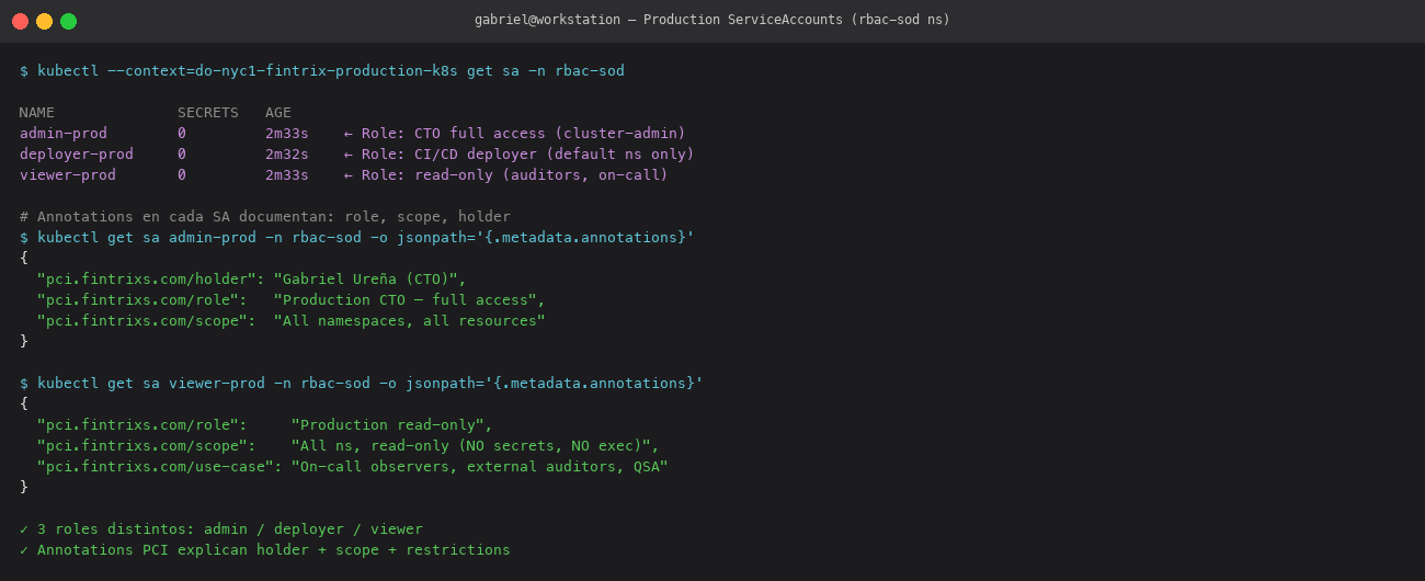 Production ServiceAccounts