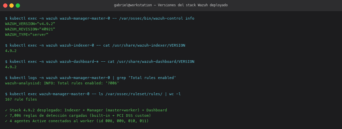 Stack versions via CLI