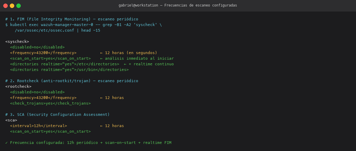 Scan frequencies extracted via CLI