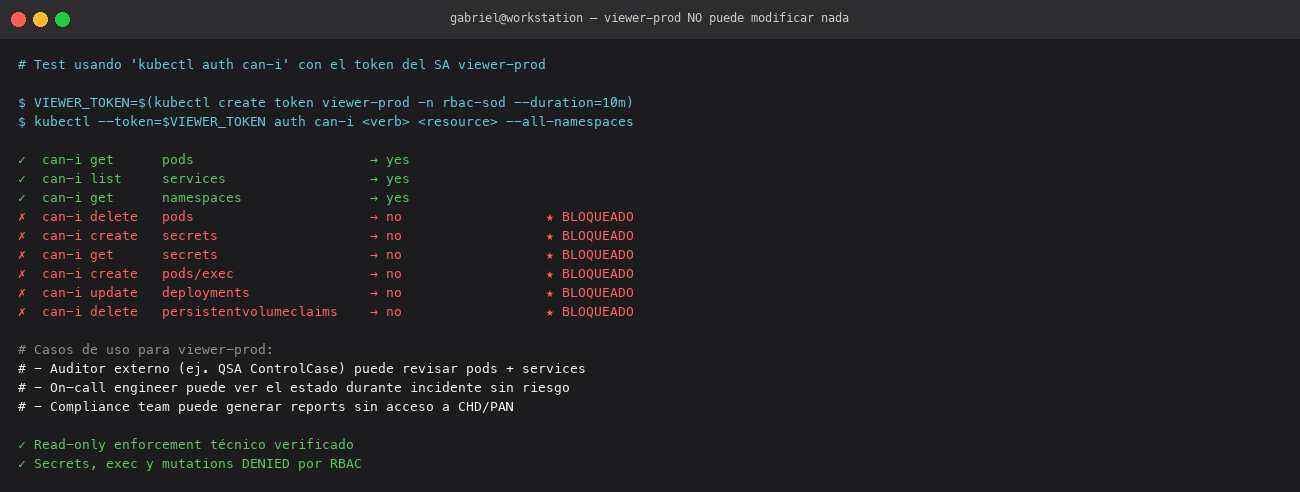 viewer-prod can-i tests
