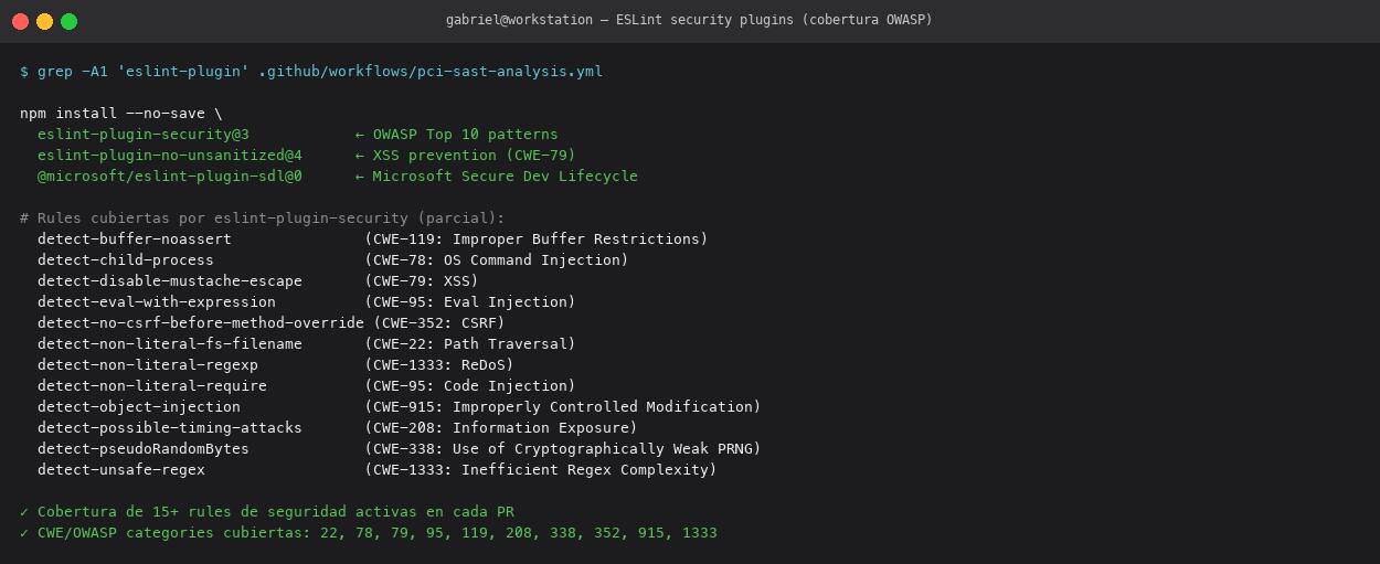 ESLint security plugins