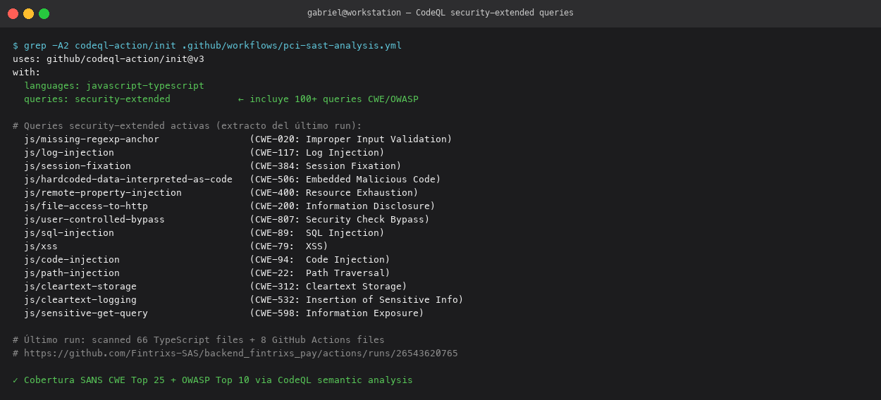 CodeQL coverage