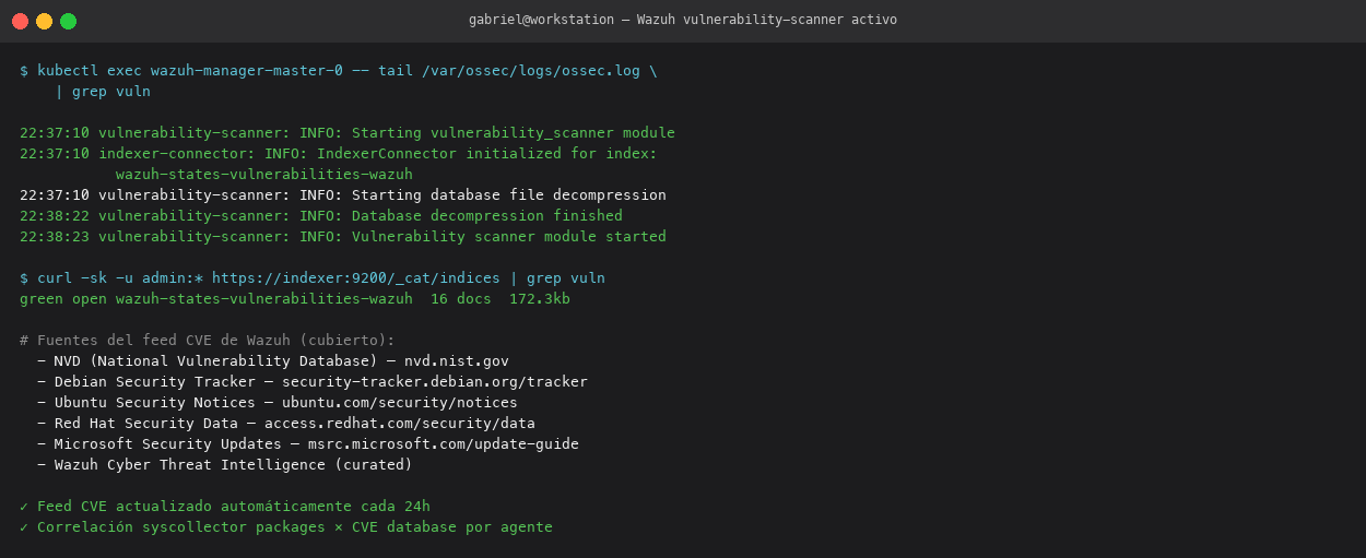 Wazuh CVE feed
