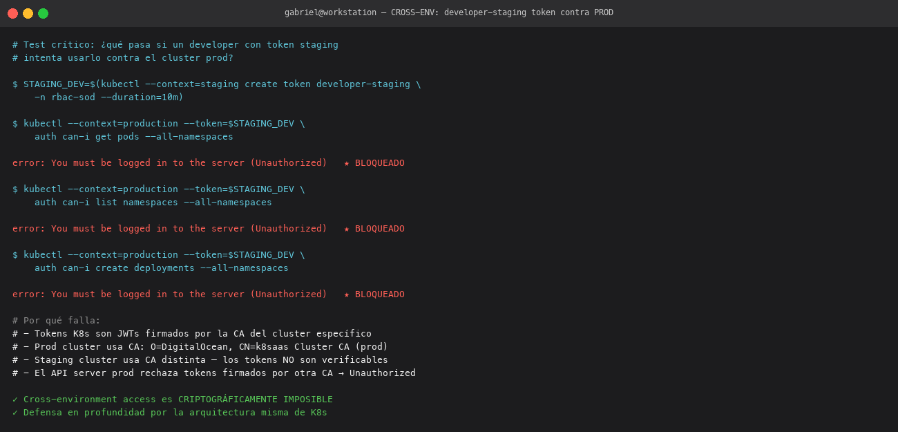Cross-env token blocked