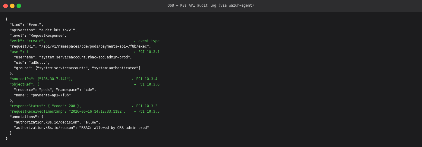 Q68-T5