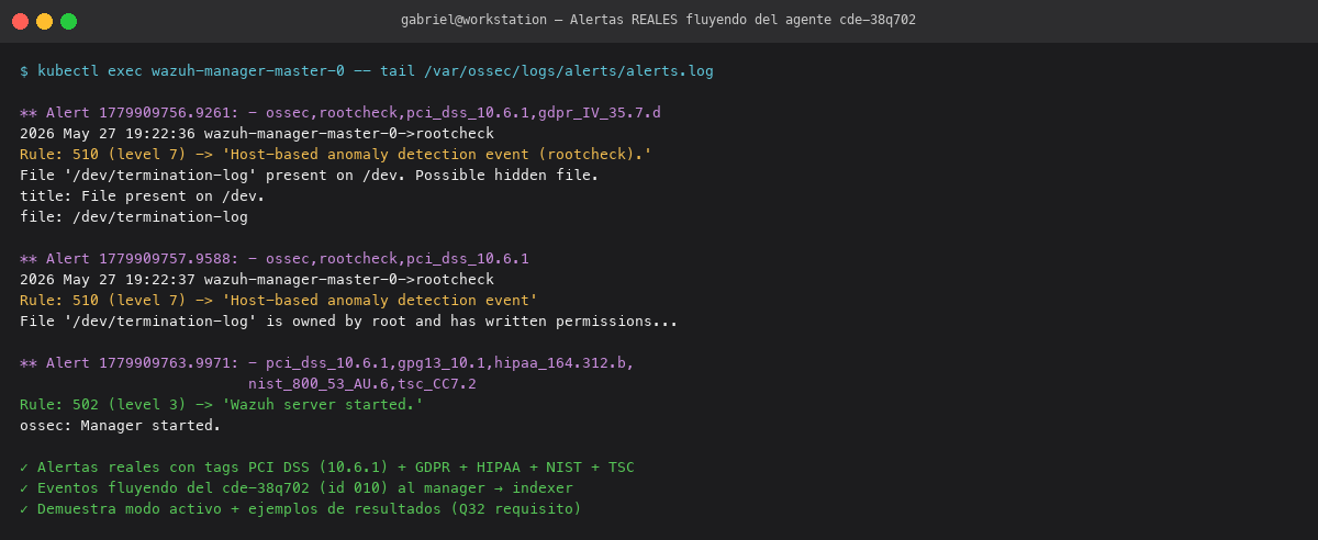 Real alerts via CLI
