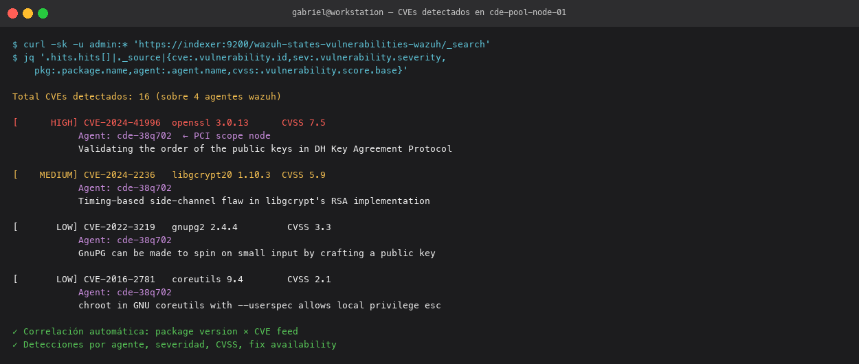 Wazuh vulnerabilities on CDE node