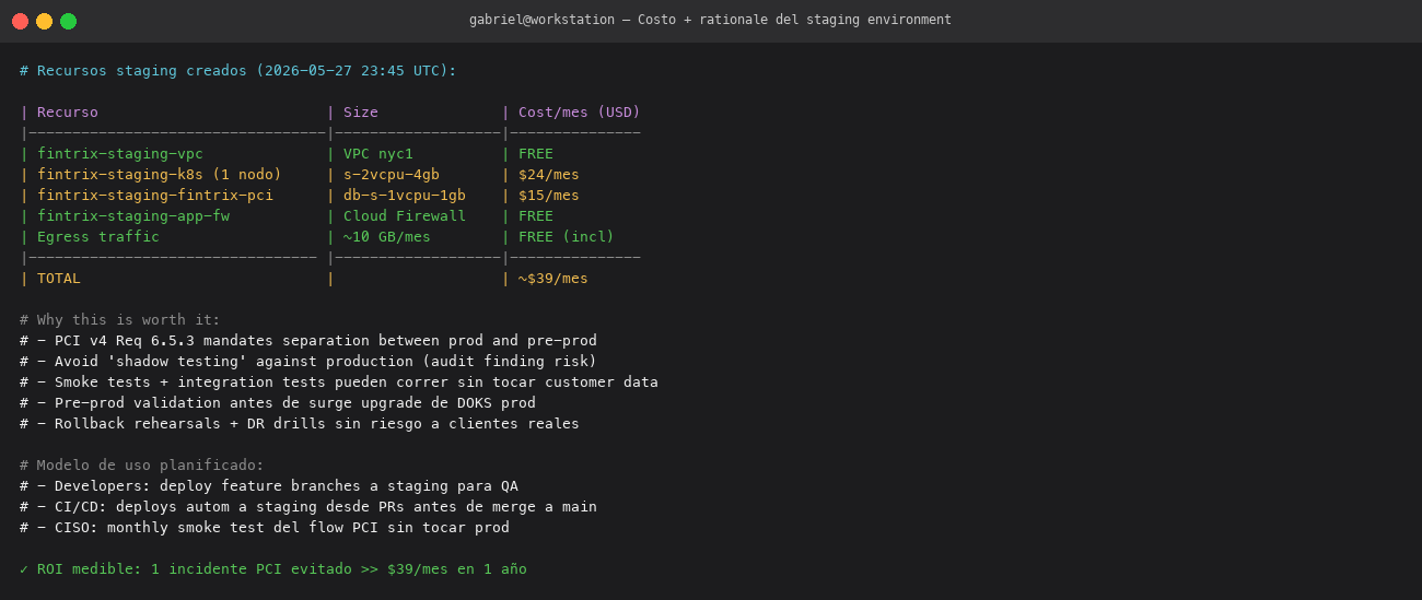 Cost and rationale