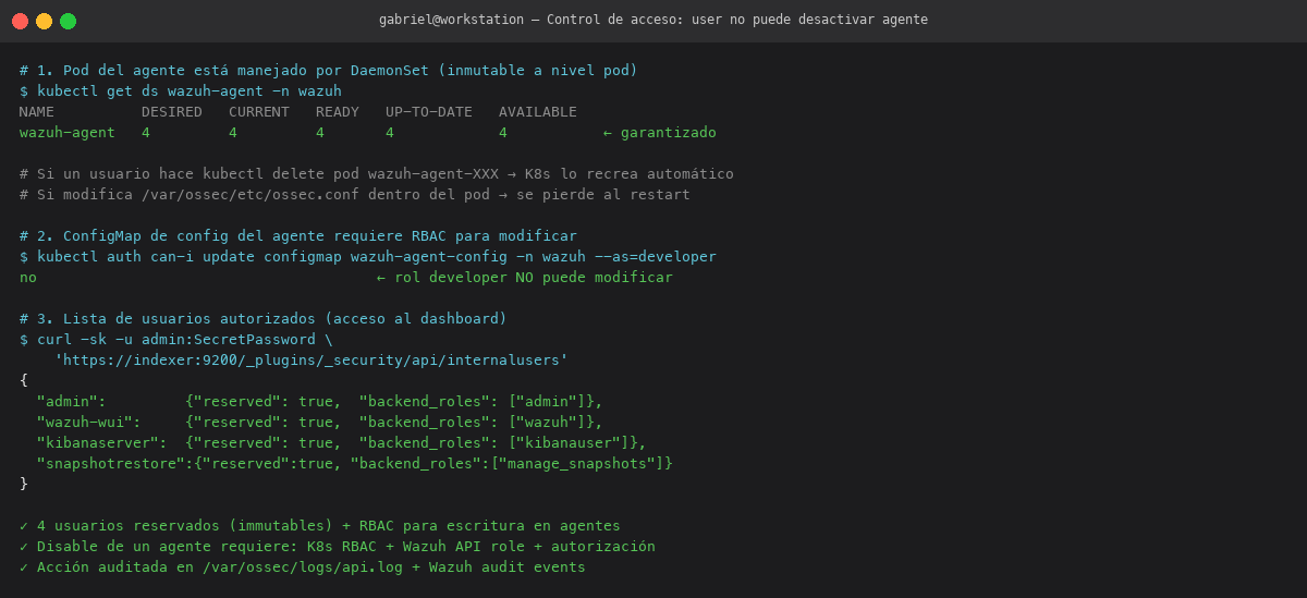 CLI evidence of RBAC + DaemonSet protection