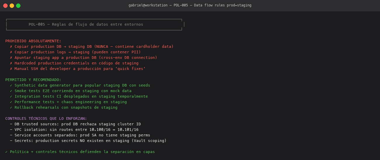 Data flow rules