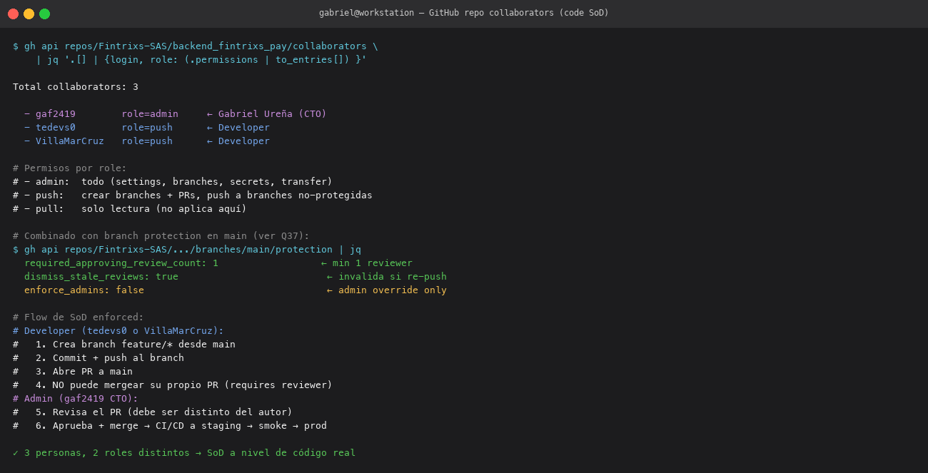 GitHub collaborators + branch protection